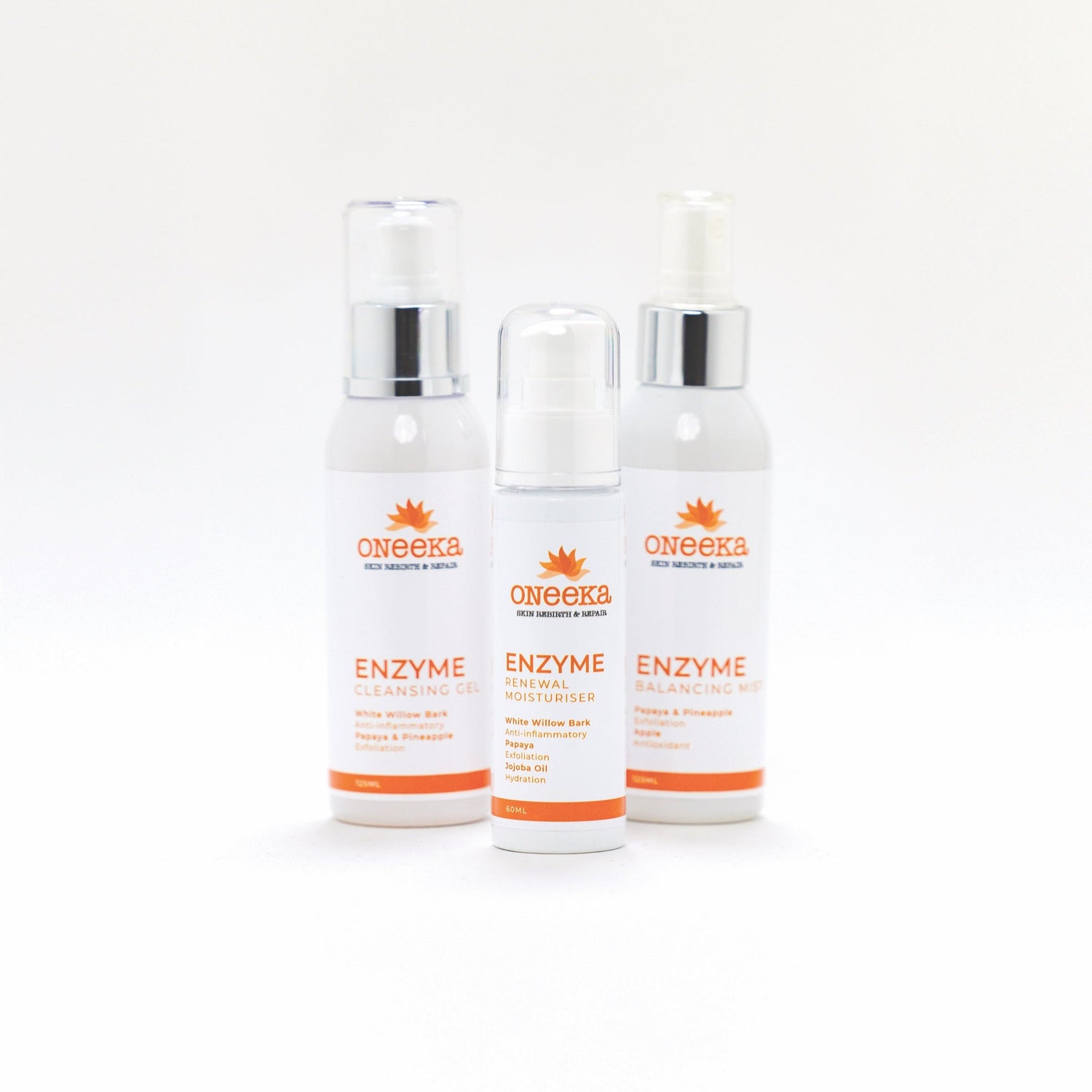 Acne, congested and problematic skin